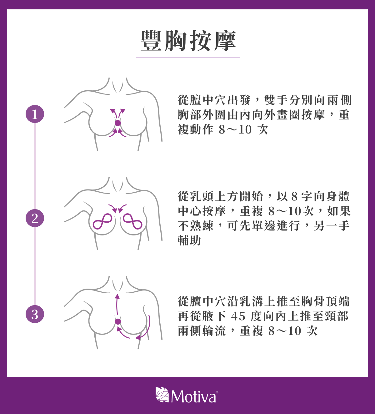 豐胸按摩