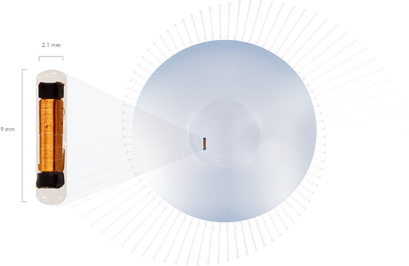 (圖)Qid®微型安全晶片